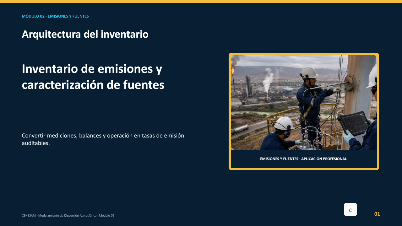 Diapositiva 1 de 20