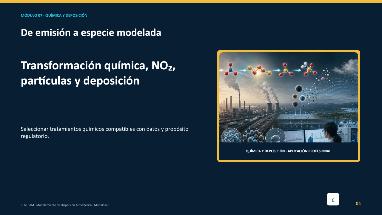 Diapositiva 1 de 20