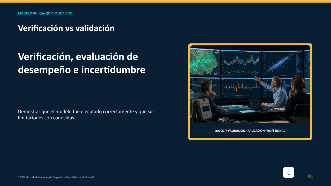 Diapositiva 1 de 20