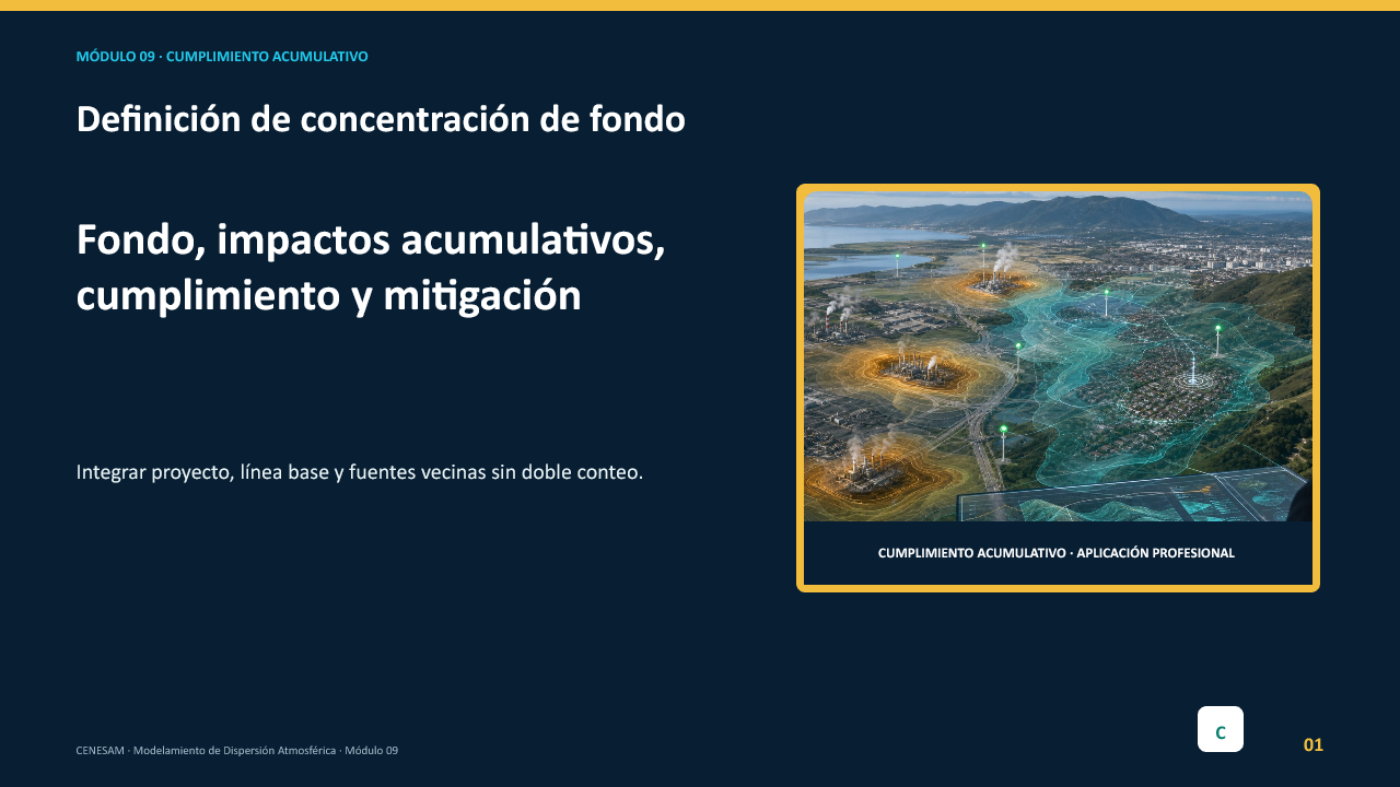 Diapositiva 1 de 20